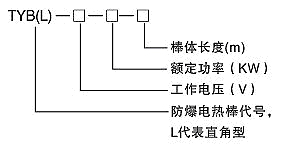 TYBͷ늟̖(ho)